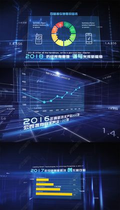 数据科技驱动下的科技大数据分析 融合、挑战与未来